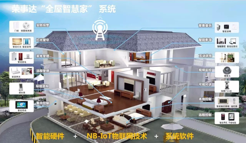 佛山西鼎电器：引领家电革新潮流